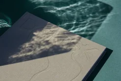 20 years of DANSK Magazine fra New Mags