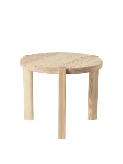 D108 Ragnesminde Sofabord fra FDB Møbler