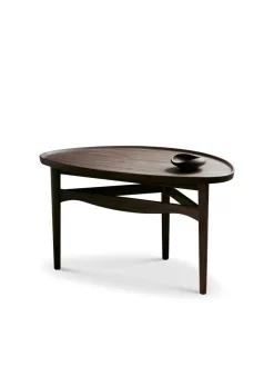 Øjebordet af Finn Juhl