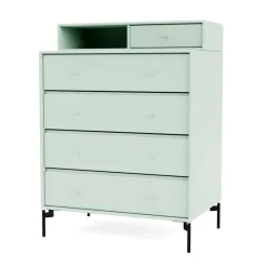 Keep inkl. ben fra Montana