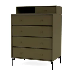 Keep inkl. ben fra Montana