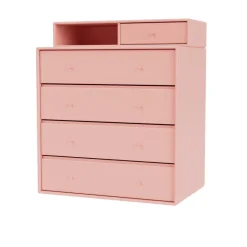 Keep inkl. ben fra Montana