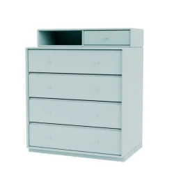 Keep inkl. ben fra Montana