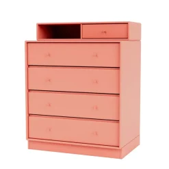 Keep inkl. ben fra Montana