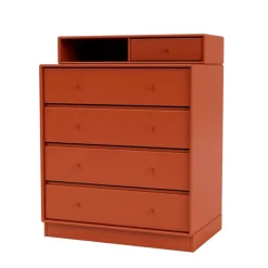 Keep inkl. ben fra Montana