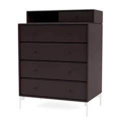 Keep inkl. ben fra Montana