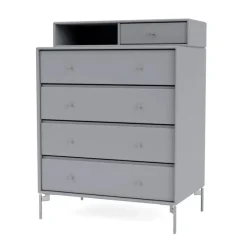 Keep inkl. ben fra Montana