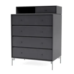 Keep inkl. ben fra Montana