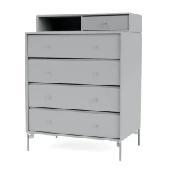 Keep inkl. ben fra Montana