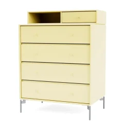 Keep inkl. ben fra Montana