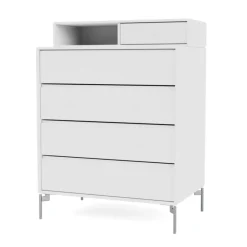 Keep inkl. sokkel fra Montana