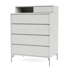 Keep inkl. sokkel fra Montana