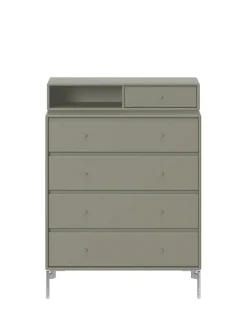 Keep inkl. sokkel fra Montana