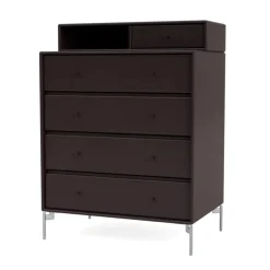 Keep inkl. sokkel fra Montana