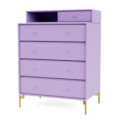 Keep inkl. sokkel fra Montana