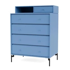 Keep inkl. sokkel fra Montana