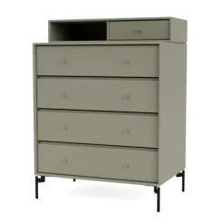 Keep inkl. sokkel fra Montana