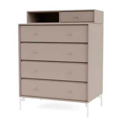 Keep inkl. sokkel fra Montana