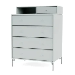 Keep inkl. sokkel fra Montana