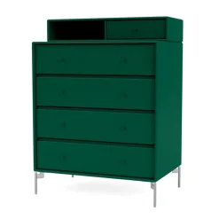 Keep inkl. sokkel fra Montana