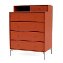 Keep inkl. sokkel fra Montana