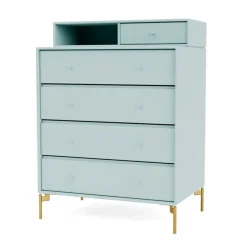 Keep inkl. sokkel fra Montana