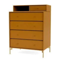 Keep inkl. sokkel fra Montana