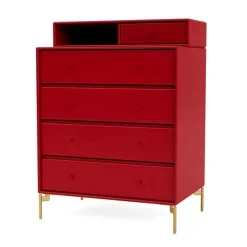 Keep inkl. sokkel fra Montana