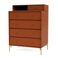 Keep inkl. sokkel fra Montana