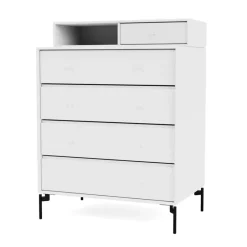 Keep inkl. sokkel fra Montana