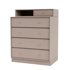 Keep inkl. sokkel fra Montana