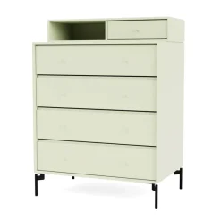 Keep inkl. sokkel fra Montana