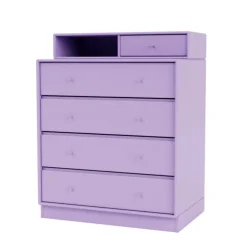 Keep inkl. sokkel fra Montana