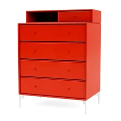 Keep inkl. sokkel fra Montana