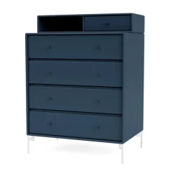 Keep inkl. sokkel fra Montana