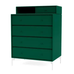 Keep inkl. sokkel fra Montana