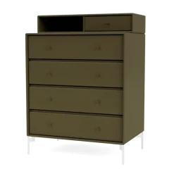 Keep inkl. sokkel fra Montana