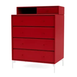 Keep inkl. sokkel fra Montana