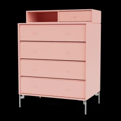 Keep inkl. sokkel fra Montana