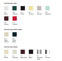 Panton One Kitchen fra Montana