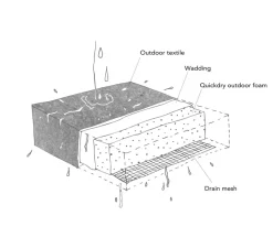 Skagerak Virkelyst Puf, White fra Fritz Hansen